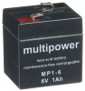 Akkumulátor Akku Webáruház -  MP1-6